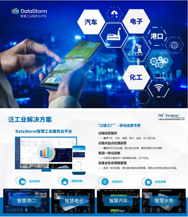 新希望集團與上海昊滄系統控制技術有限責任公司簽署戰略合作協議