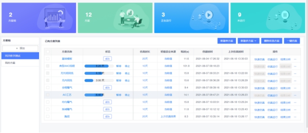 【走進同濟大學】ProSee污水廠模擬仿真軟件輔助教學,體驗環境工程與計算機科學的深度融合  昊滄小編  昊滄智慧水務  1周前