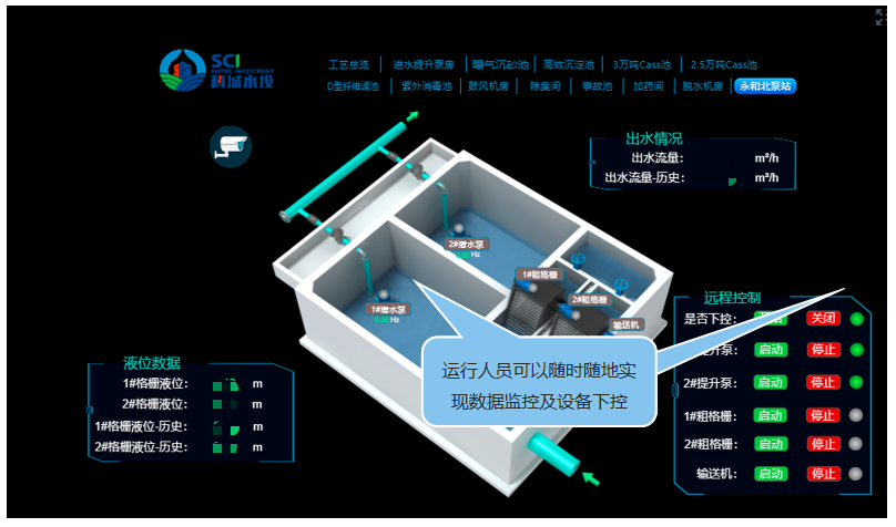 九廠聯動 廣州科學城水投集團型水務運管平臺正式上線