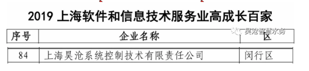 喜訊 | 上海昊滄入圍“2019上海軟件和信息技術服務業高成長百家”