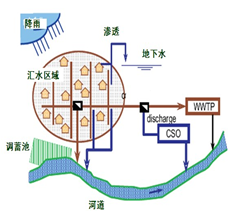 QQ截圖20160322115411.png QQ截圖20160322115411.png
